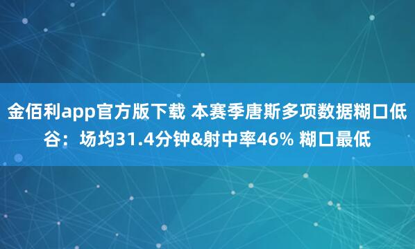 金佰利app官方版下载 本赛季唐斯多项数据糊口低谷：场均31.4分钟&射中率46% 糊口最低